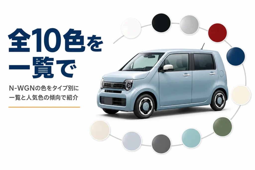 N-WGNのボディカラー全10色を並べたアイキャッチ