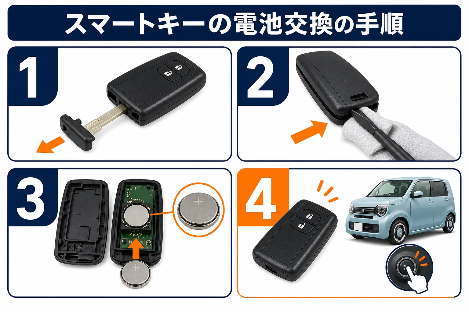 N-WGNのスマートキーの電池交換の手順を示した図解