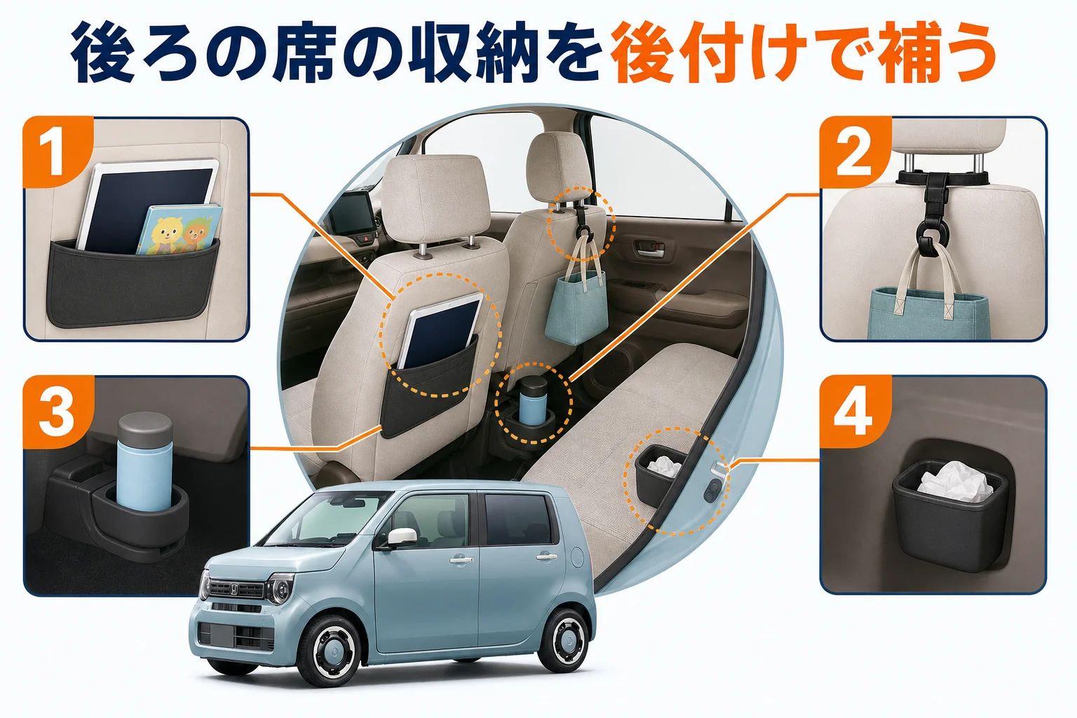 後部座席まわりに後付けできる収納用品と使い方を示した図解