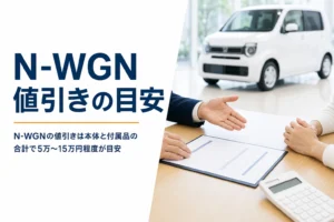 販売店の商談テーブルに置かれたN-WGNの見積書と電卓