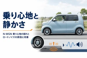 N-WGNのタイヤと路面からの揺れや音を表したアイキャッチ