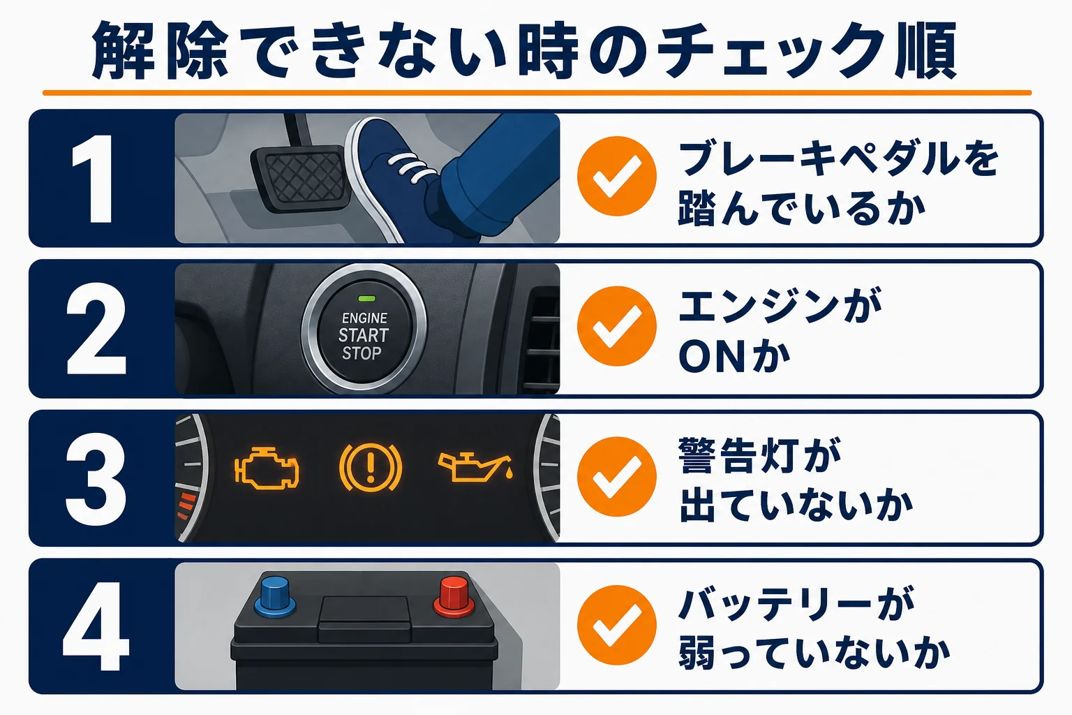 N-WGNのサイドブレーキが解除できない時に確かめる順番の図解