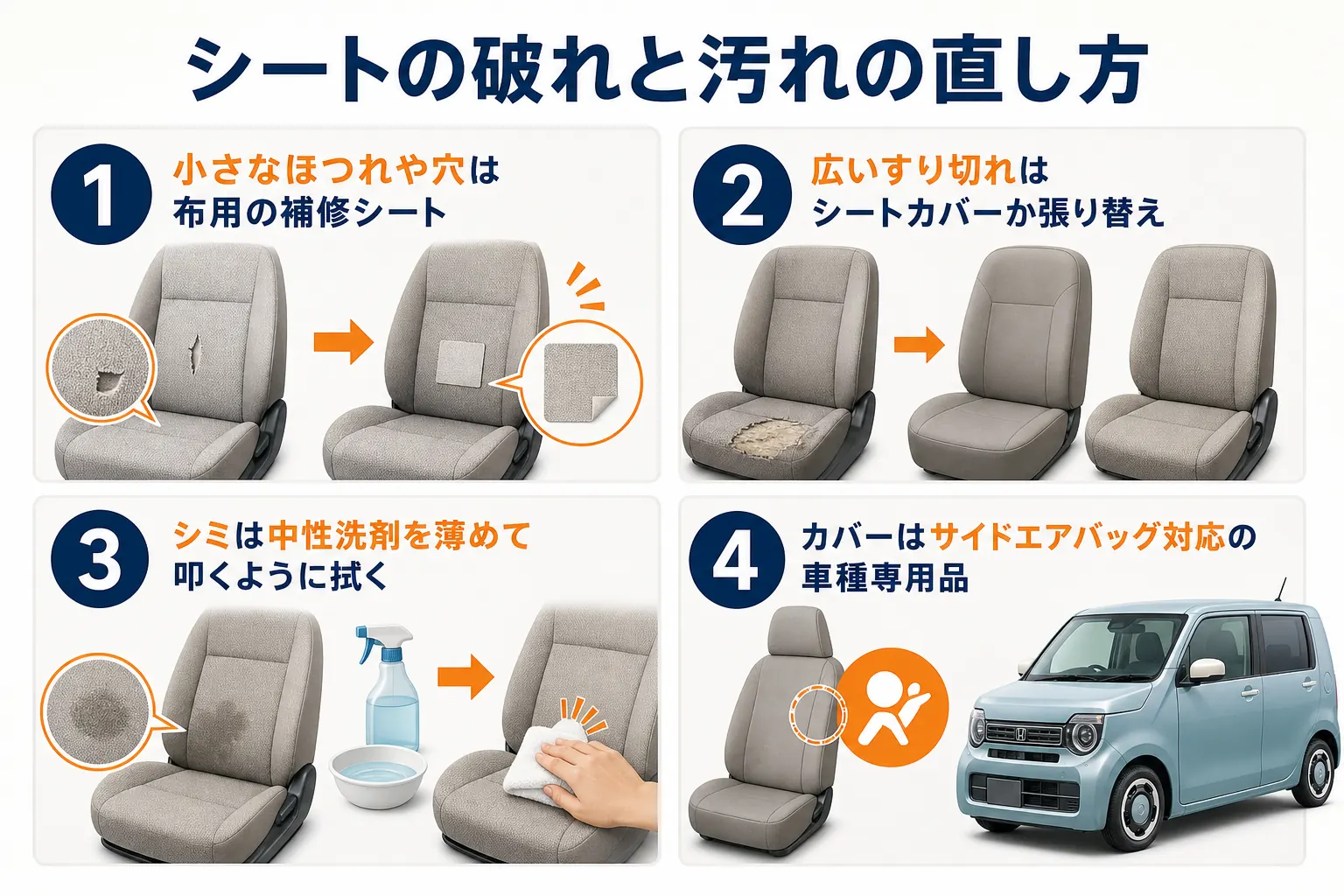シートの破れや汚れの状態ごとの直し方を示した図解
