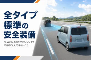 高速道路を走るN-WGNとHonda SENSINGのイメージのアイキャッチ