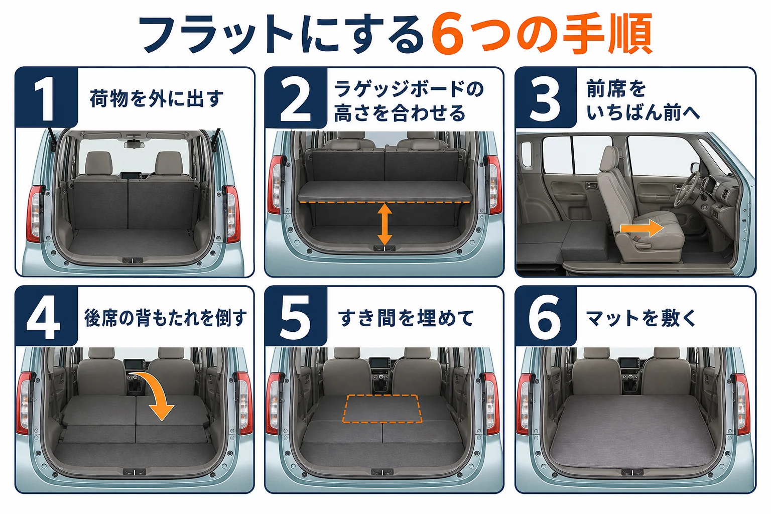 N-WGNの荷室と後席をつないで寝る場所を作る順番を示した図解